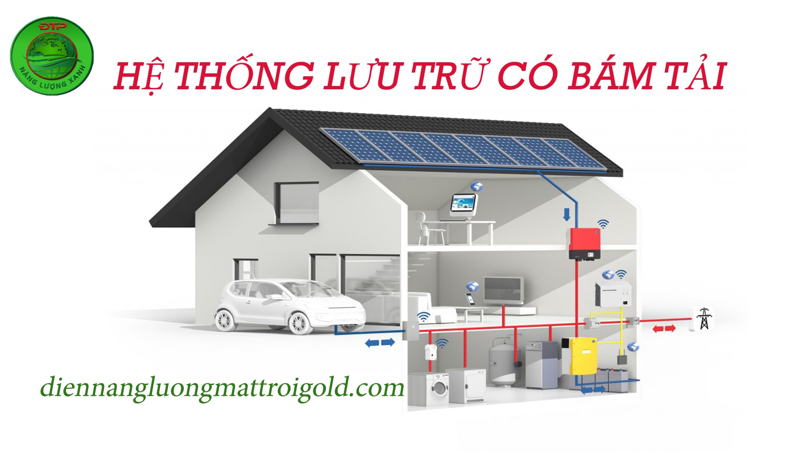 Điện năng lượng mặt trời gold 57 NLMT 2 scaled